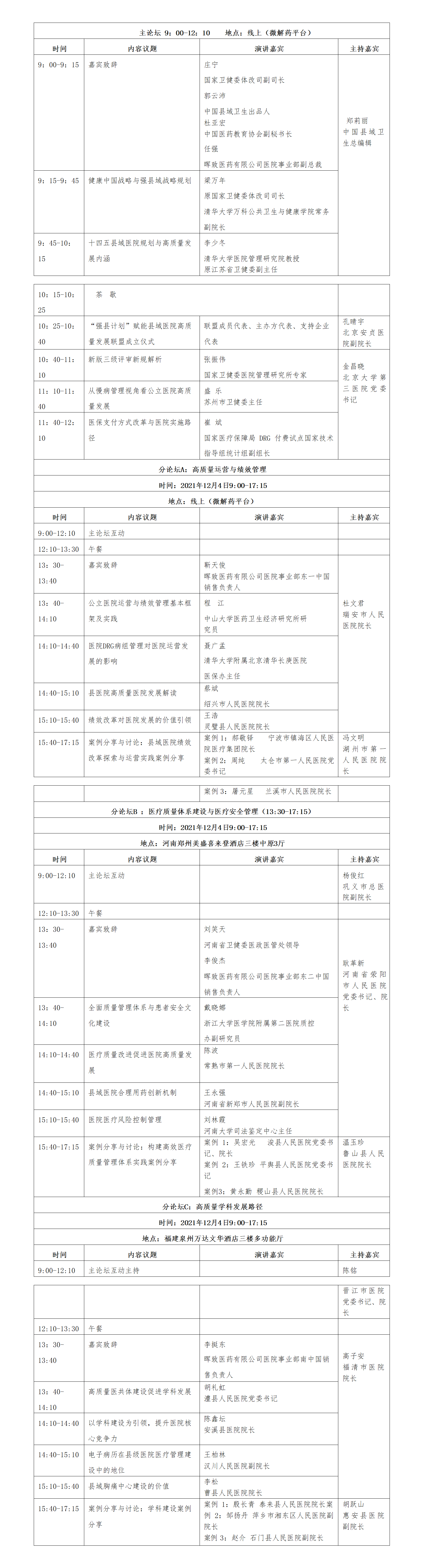 待上网-1.20-康恩泽（会员单位）庄青-上传官网文件-“强县计划”全国启动会暨县域医院高质量发展路径探讨高峰论坛活动总结_01.png